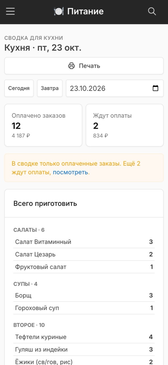 Сводка для кухни на телефоне